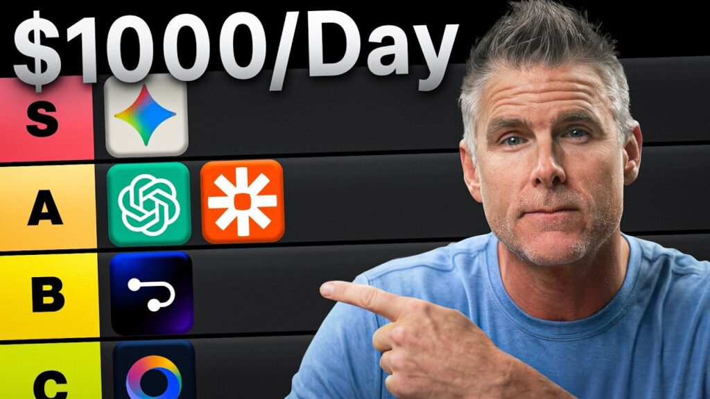 I Ranked the Best AI Tools to Make Money in 2026